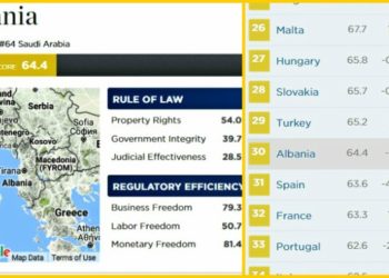 Heritage Foundation, 2017 Report